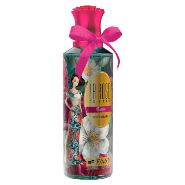 Perfume Splash – Beauty